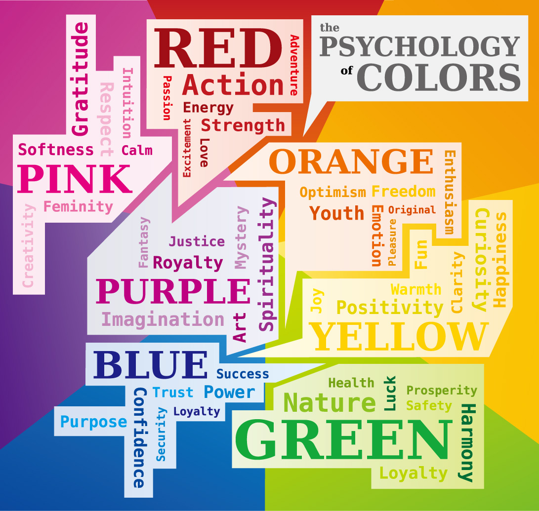 色彩心理のイメージ画像